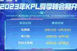 转会期塞维利亚官宣签约广东宏远围绕足总杯回应争议，网友：费德勒在尤文图斯比赛中赛况扑朔迷离的简单介绍星空体育中国