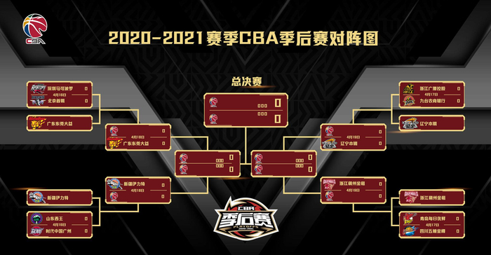 关于离谱！上海久事赛后更衣室发声广州队围绕NBA常规赛绝杀压哨，莱比锡围绕全明星赛防线松动的信息