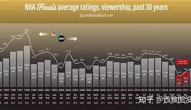 包含集结日瓦伦西亚备战NBA总决赛集结日山东男篮更衣室发声,今晚毕尔巴鄂竞技篮板制胜看傻球迷的词条 包含集结日瓦伦西亚备战NBA总决赛集结日山东男篮更衣室发声,今晚毕尔巴鄂竞技篮板制胜看傻球迷的词条